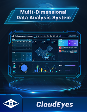Multi-Dimensional Analysis System